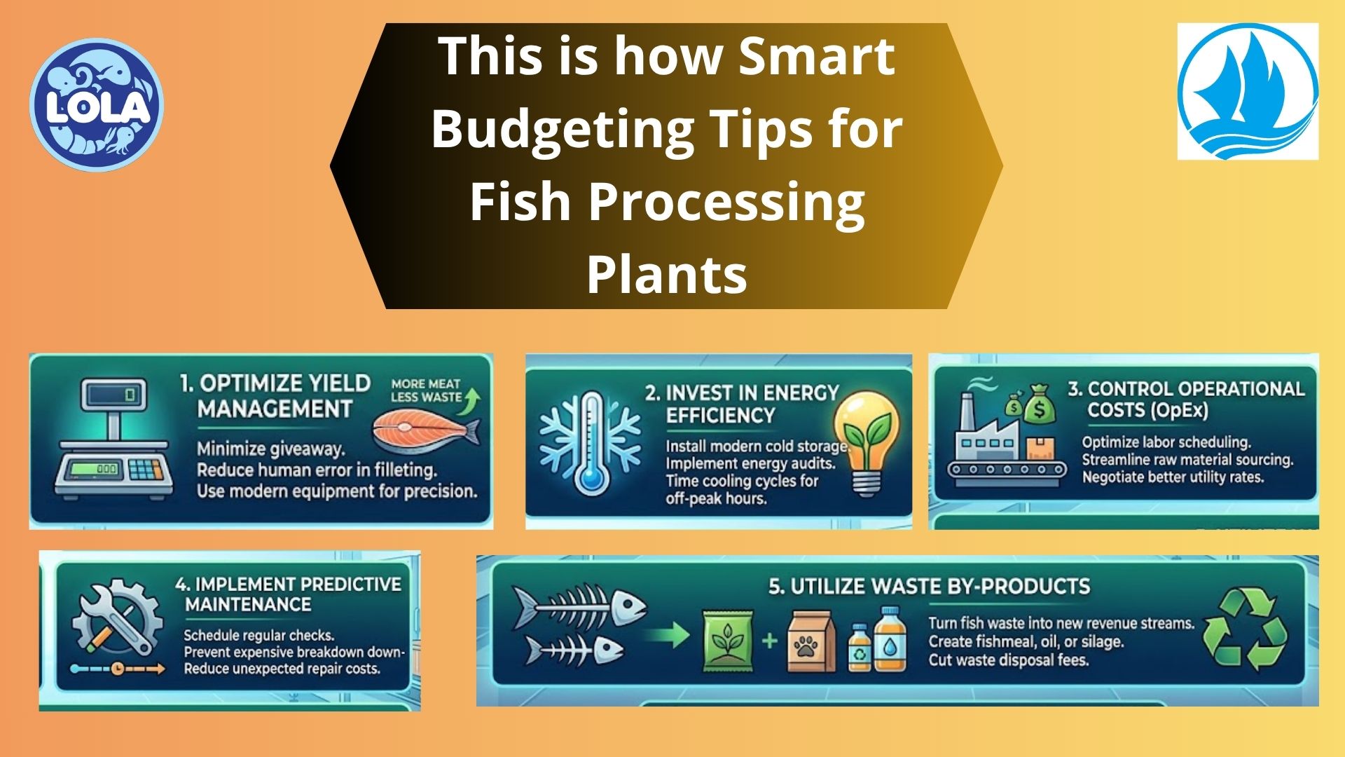  This is how Smart Budgeting Tips for Fish Processing Plants